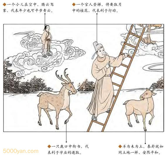 ̩Բͼ