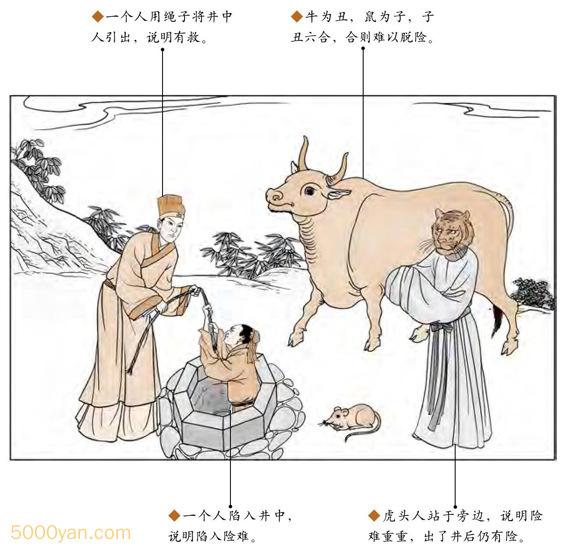 ⿲Բͼ