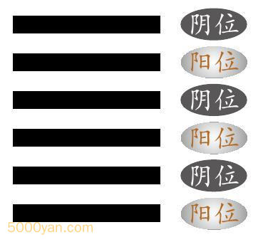 λжϼ׵Ļǰͼ