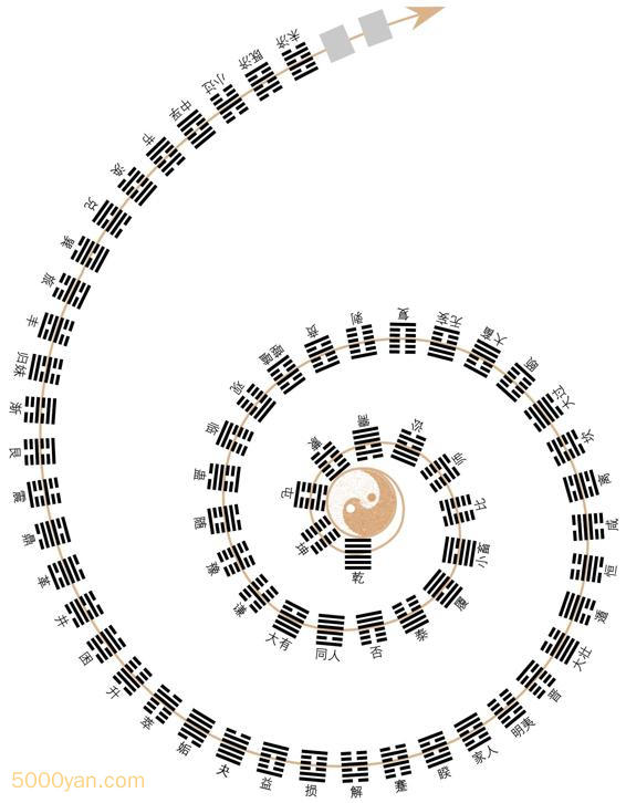 ���׾�����ʮ��������ͼ��ͼ