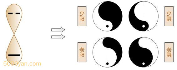 ʲôǡسͼ