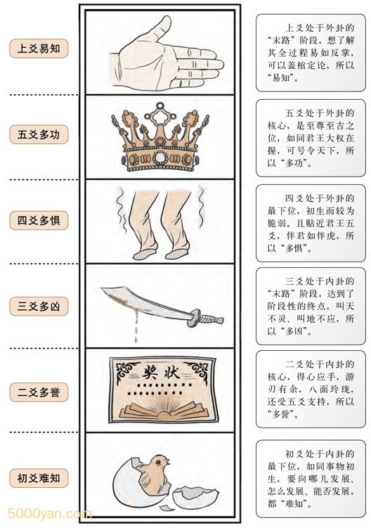 سλԣ֪ס塢֪ͼ