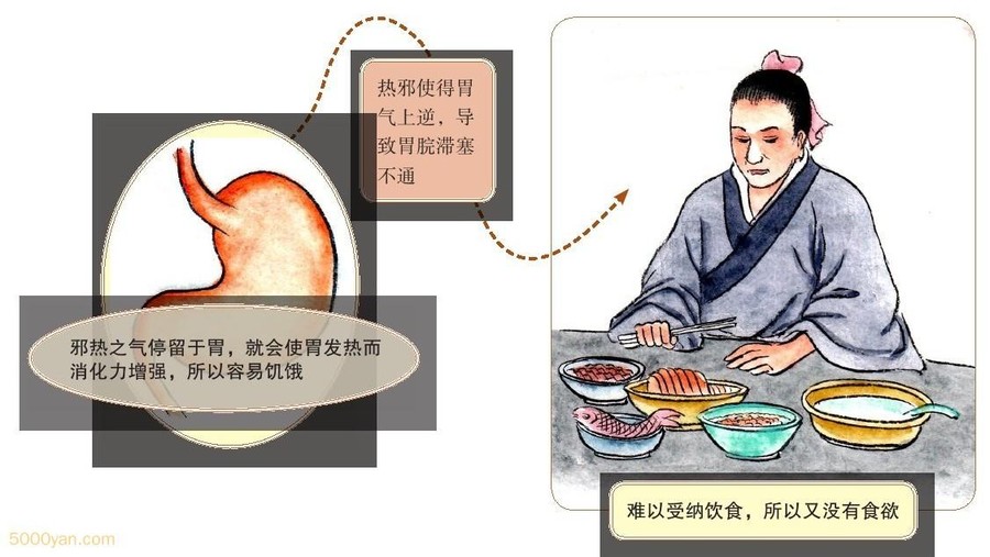 Ӫ֮쳣Ʋͼ