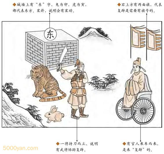 ⸴Բͼ