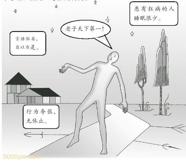 񲡵ıƲͼ