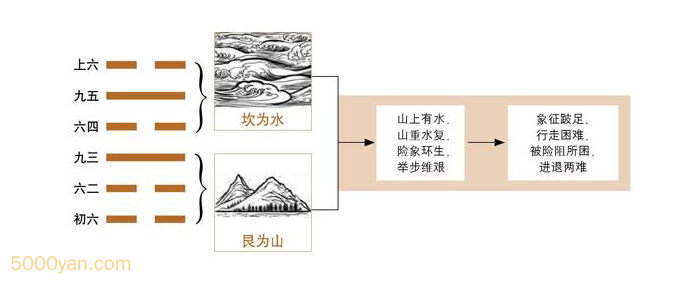 39 忣ˮɽԲͼ