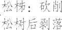生僻字_古文自编24121号