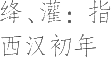 生僻字_古文自编12521号