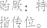 Ƨ_Ա11807