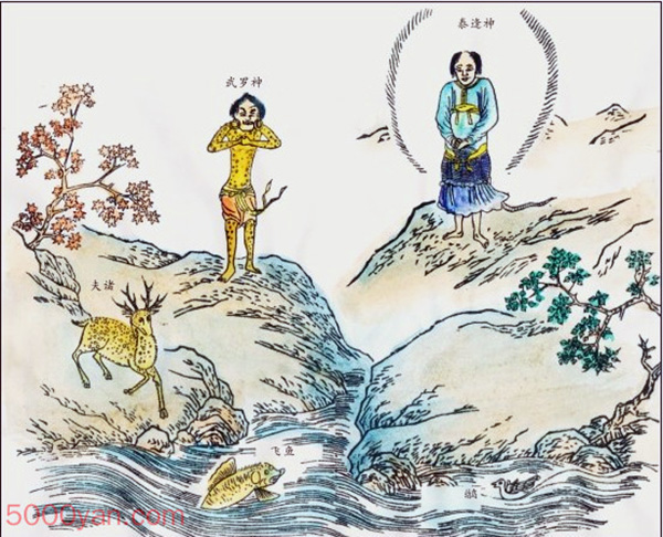 �д�������ͼ