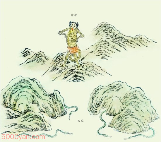 ��ʮ���� ���ڶ�����ͼ