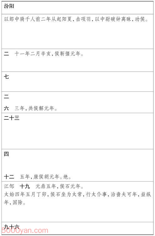 ���湦��������� �׻��ķ����ͼ