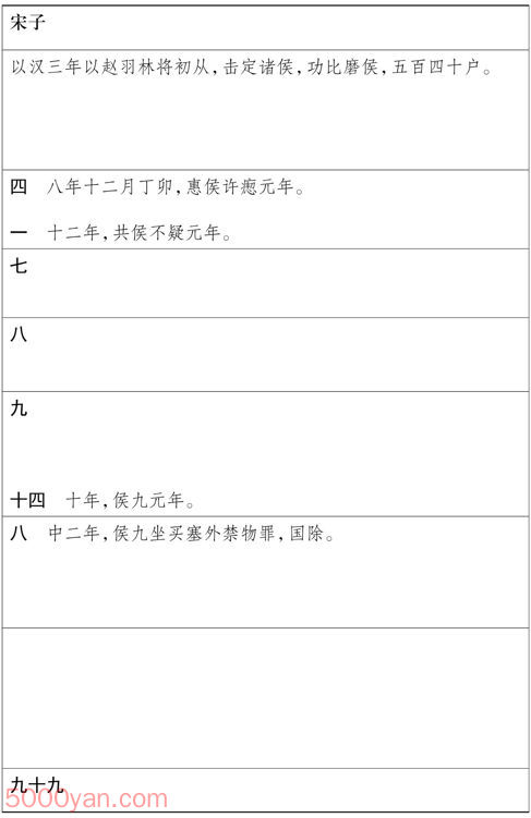 ���湦��������� �׻��ķ����ͼ