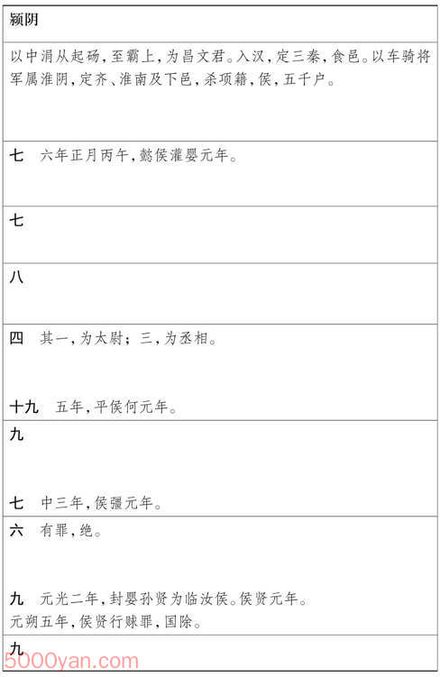 湦 ׻ķͼ