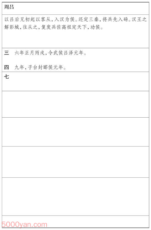 湦 ׻ķͼ