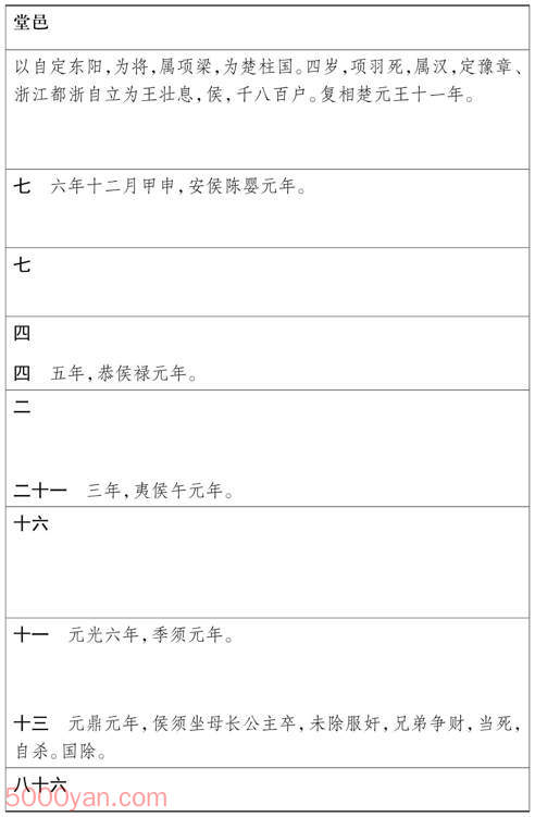 湦 ׻ķͼ