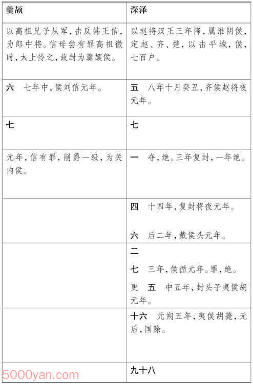 ���湦��������� �׻��ķ����ͼ