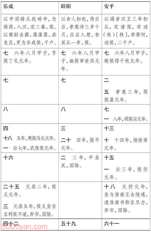 ���湦��������� �׻��ķ����ͼ