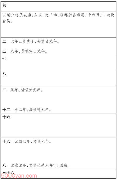 湦 ׻ķͼ