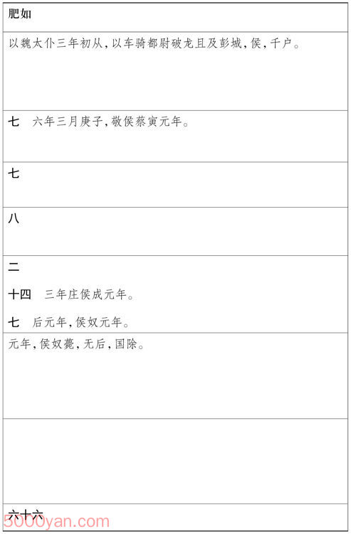 湦 ׻ķͼ