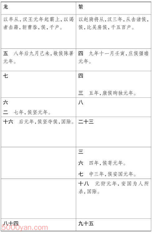 ���湦��������� �׻��ķ����ͼ