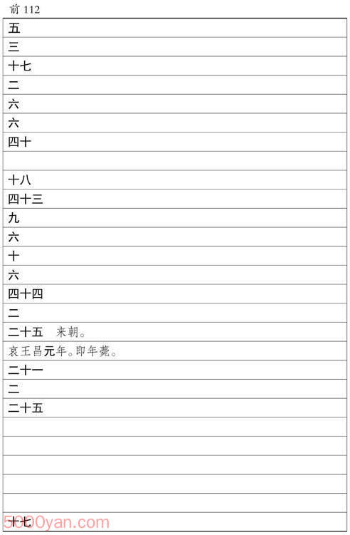 ���������������� �׻��ķ����ͼ