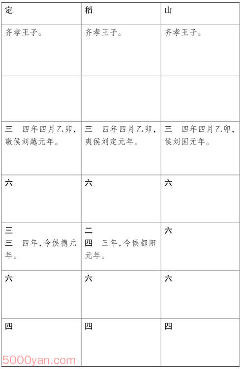 ԪӺ ׻ķͼ