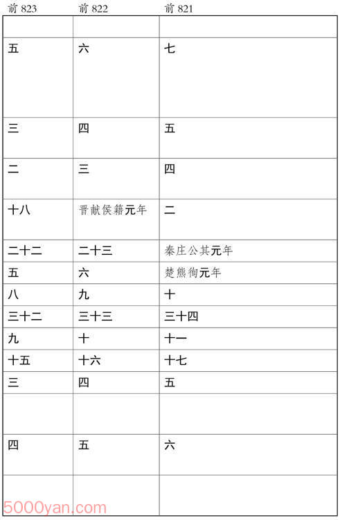 ʮ�������� �׻��ķ����ͼ