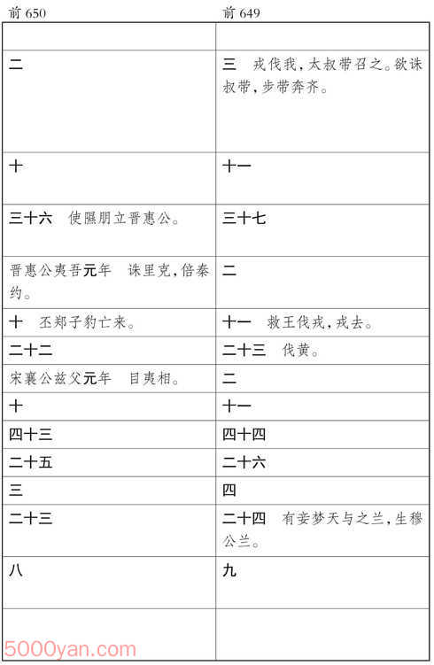 ʮ�������� �׻��ķ����ͼ