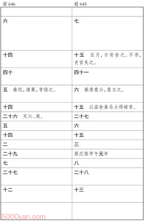 ʮ�������� �׻��ķ����ͼ