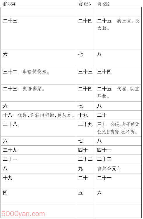 ʮ�������� �׻��ķ����ͼ