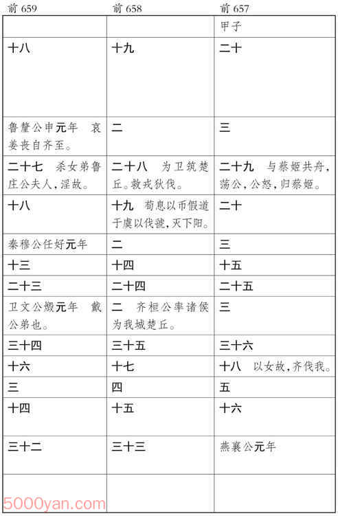 ʮ�������� �׻��ķ����ͼ