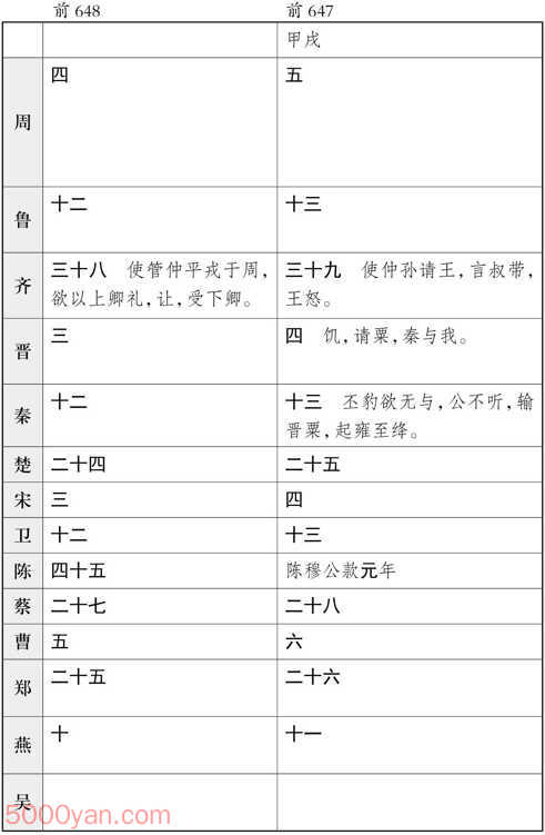 ʮ�������� �׻��ķ����ͼ