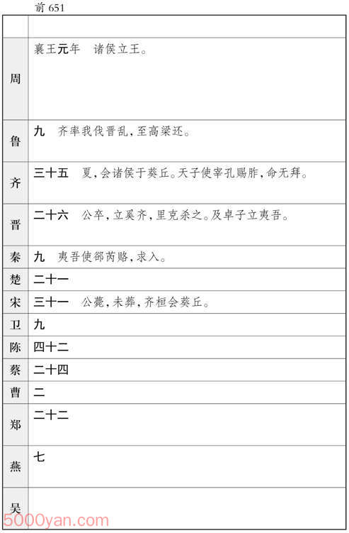 ʮ�������� �׻��ķ����ͼ