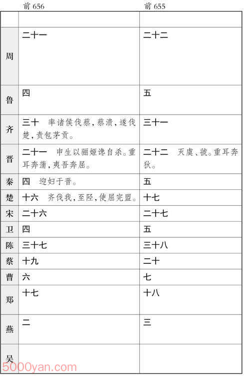 ʮ�������� �׻��ķ����ͼ