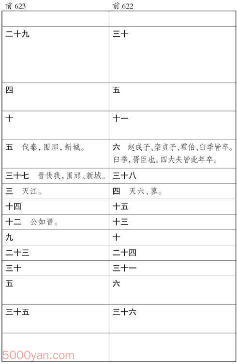 ʮ�������� �׻��ķ����ͼ