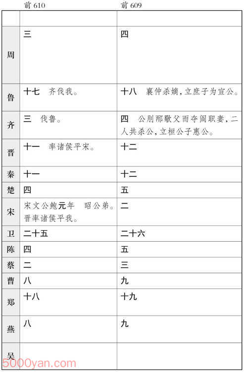 ʮ�������� �׻��ķ����ͼ