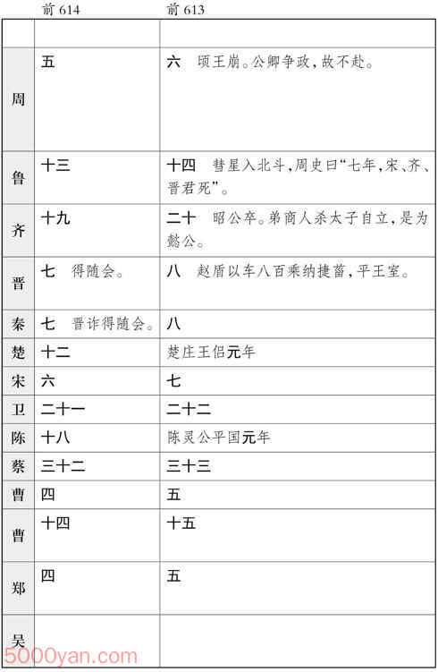 ʮ�������� �׻��ķ����ͼ