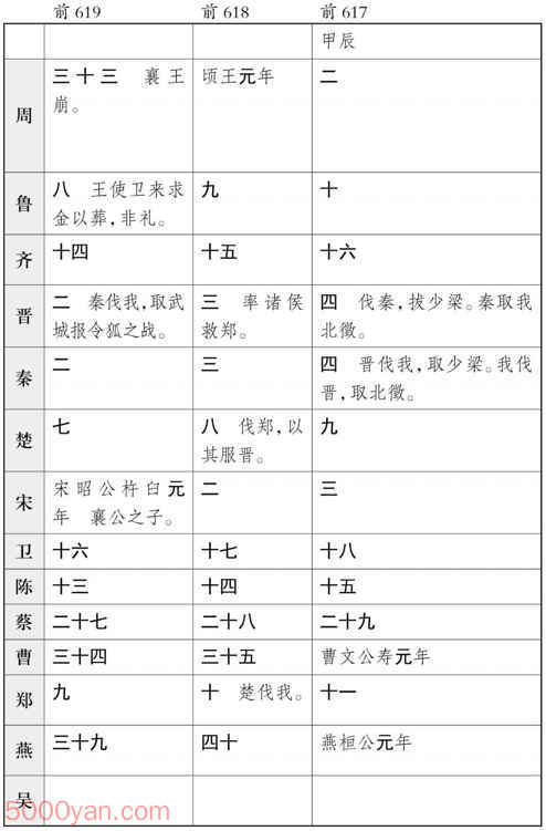 ʮ�������� �׻��ķ����ͼ