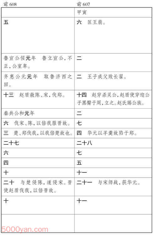 ʮ�������� �׻��ķ����ͼ