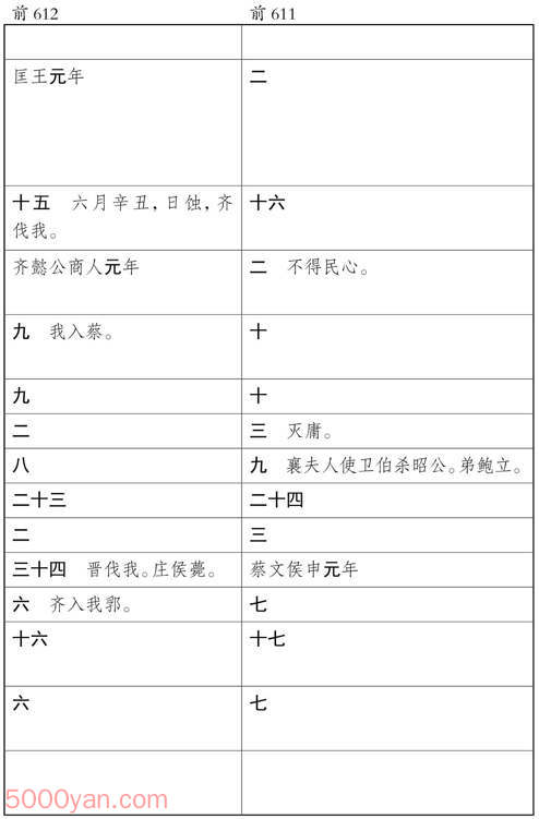 ʮ�������� �׻��ķ����ͼ