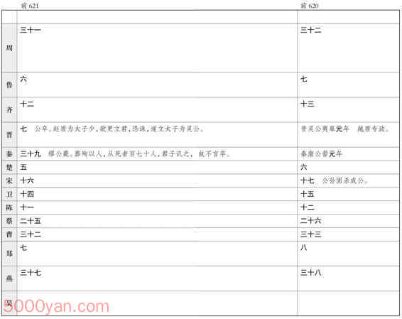 ʮ�������� �׻��ķ����ͼ