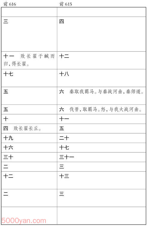 ʮ�������� �׻��ķ����ͼ