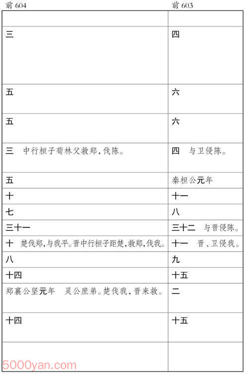 ʮ�������� �׻��ķ����ͼ