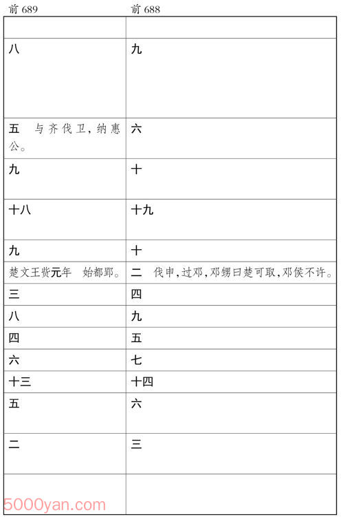 ʮ�������� �׻��ķ����ͼ