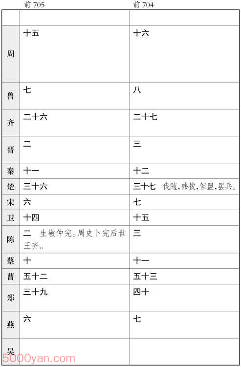 ʮ�������� �׻��ķ����ͼ