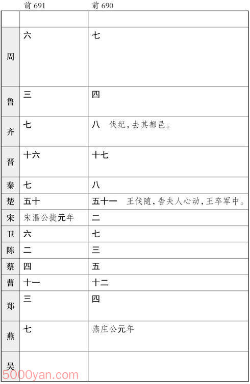 ʮ�������� �׻��ķ����ͼ