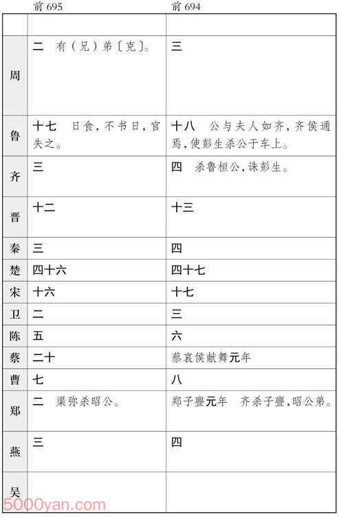 ʮ�������� �׻��ķ����ͼ