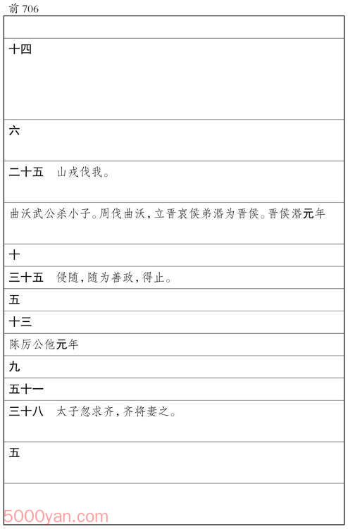 ʮ�������� �׻��ķ����ͼ