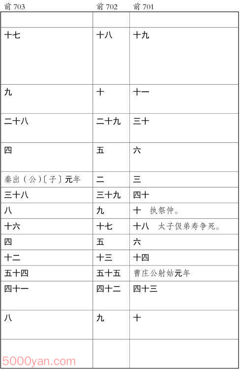 ʮ�������� �׻��ķ����ͼ